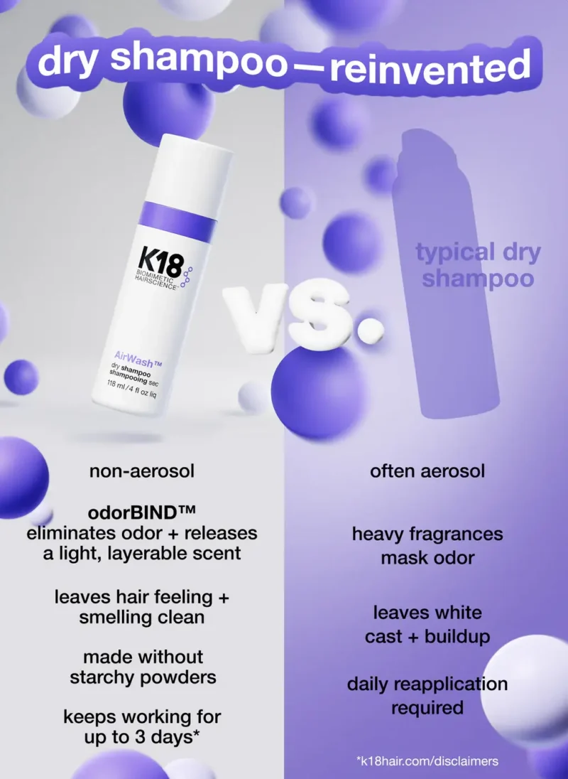 AirWash™ dry shampoo (11)