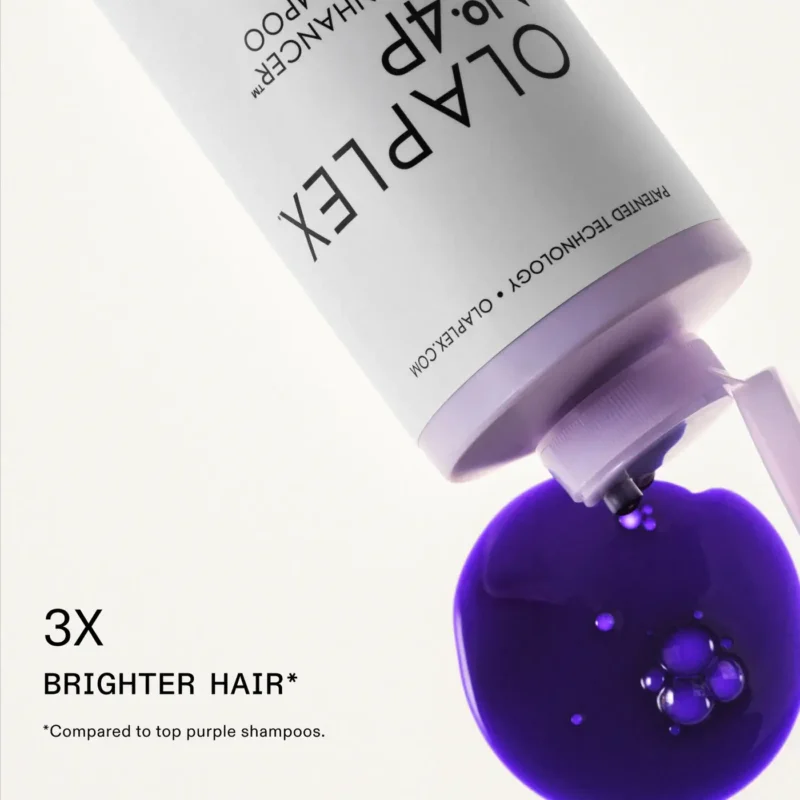 BLONDE ENHANCER SET (3)