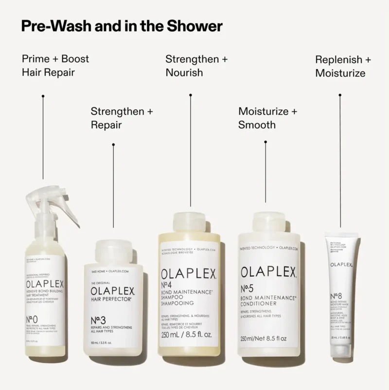 COMPLETE HEALTHY HAIR SET (3)