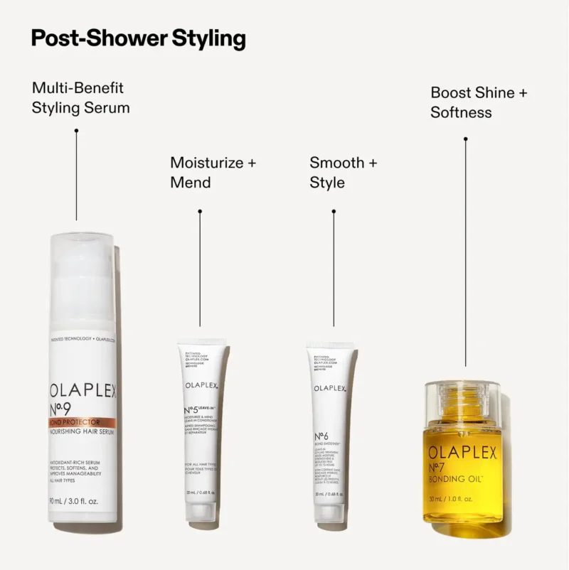 COMPLETE HEALTHY HAIR SET (4)