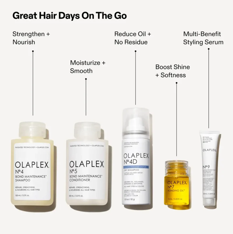 COMPLETE HEALTHY HAIR TRAVEL SET (8)