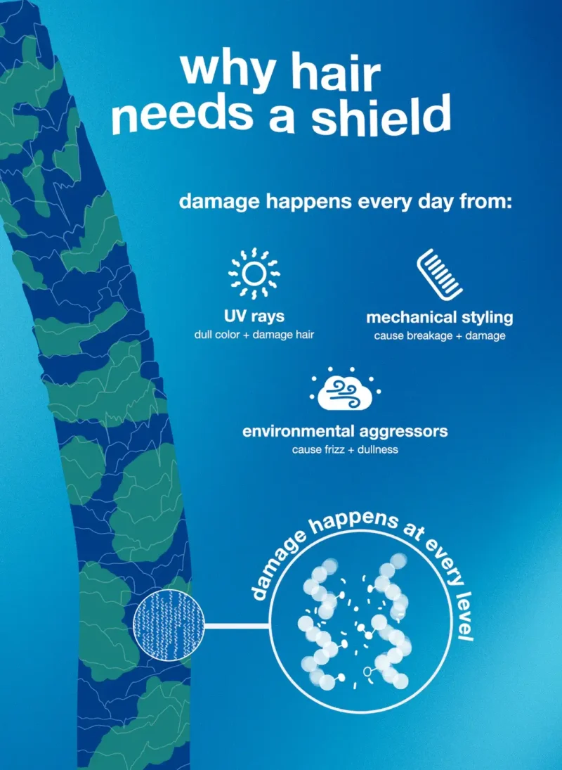 DAMAGE SHIELD protective conditioner (9)