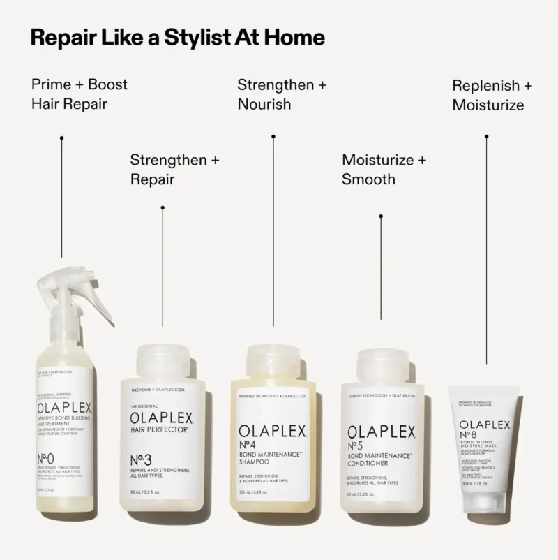 HAIR REPAIR TREATMENT KIT (8)