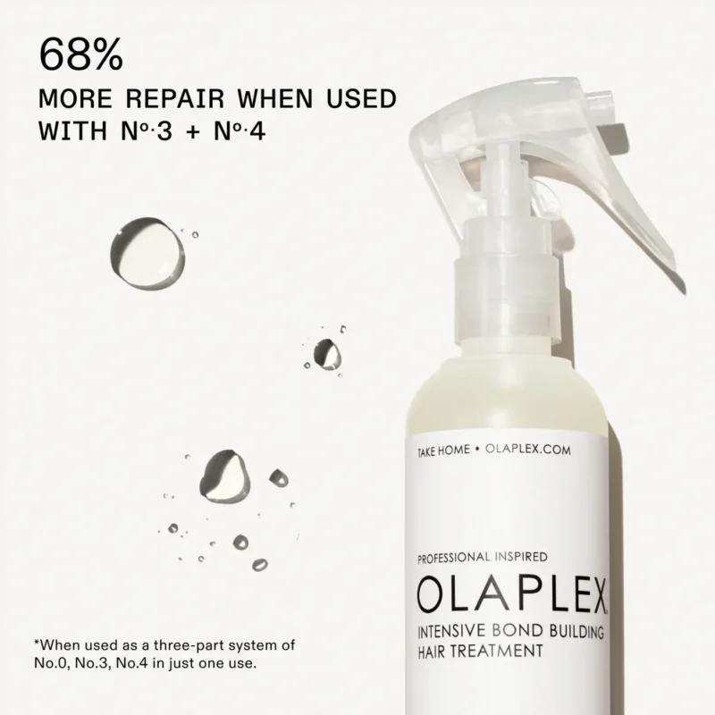 Nº.0 INTENSIVE BOND BUILDING TREATMENT (3)