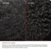 Nº.4 BOND MAINTENANCE® SHAMPOO (6)