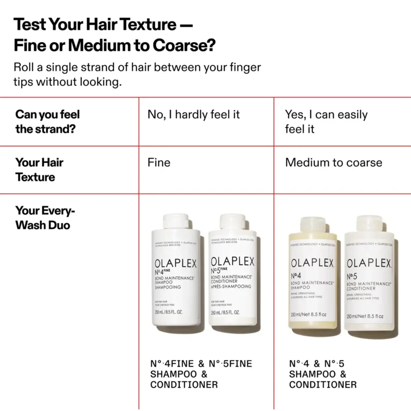 N°.4FINE BOND MAINTENANCE® SHAMPOO LITER (9)