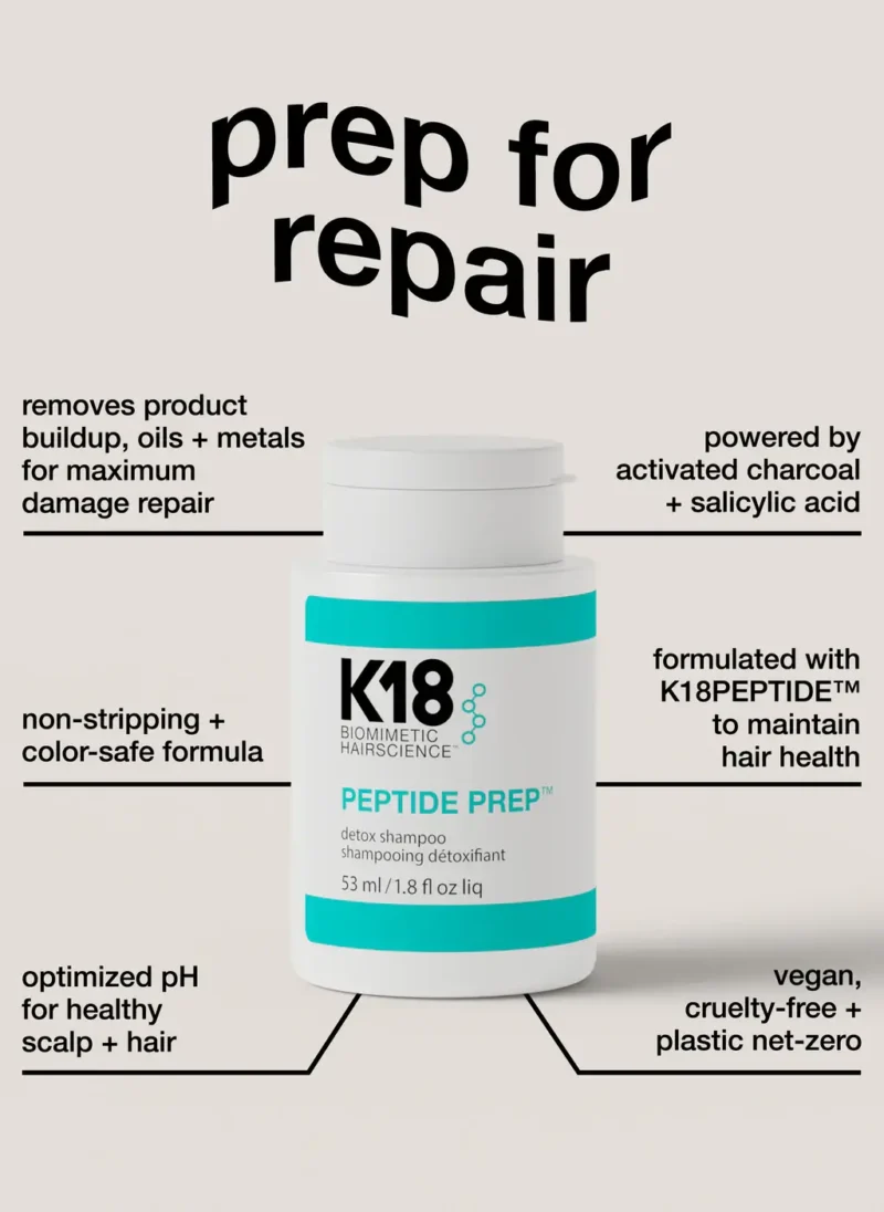 Repair + protect minis (4)